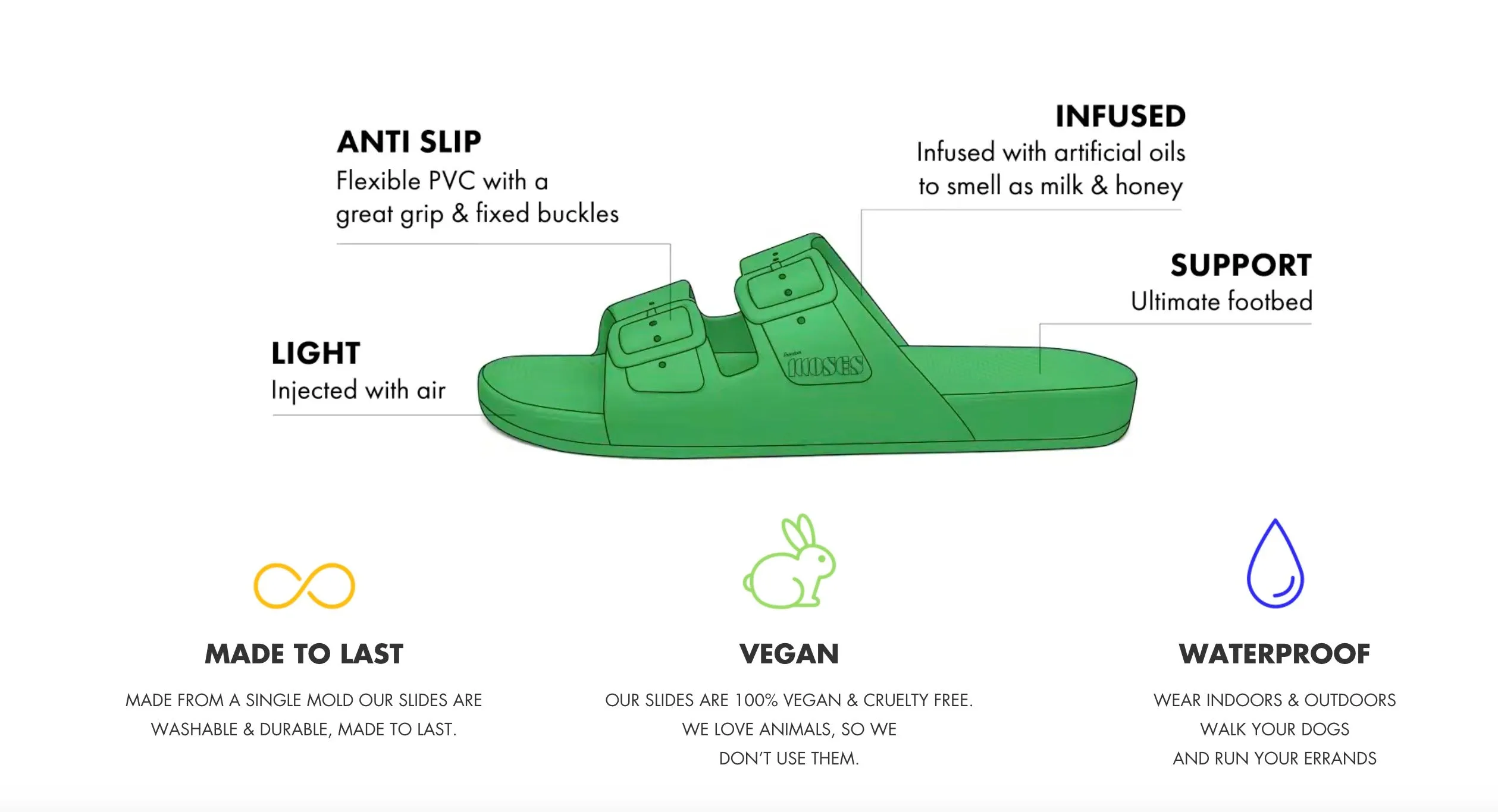 Freedom Moses Slides - Eco Pattern