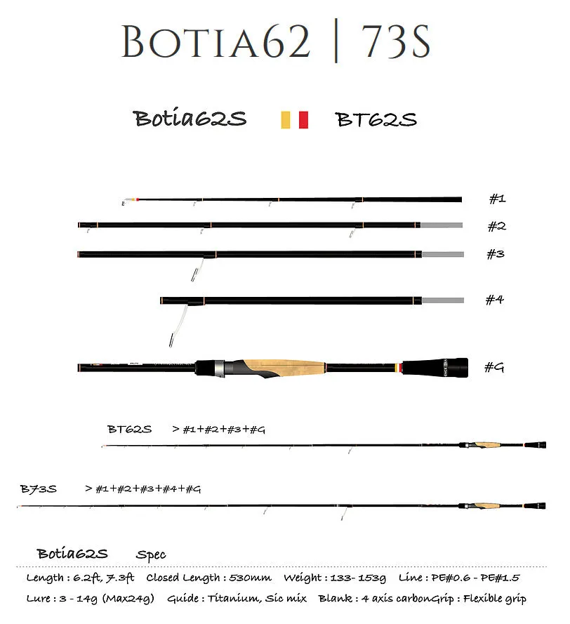 TRANSCENDENCE Botia62S 